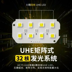 奈特科尔 hc75 uhe工业级电子调焦超高亮3000流明聚泛一体usb-c工作头灯 hc75 uhe