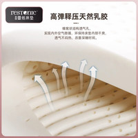  restonic 抑菌防螨 床垫