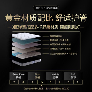 金可儿护脊硬垫子五星酒店乳胶床垫 护脊2.0 护脊2.0换购乐轩床架【禅石灰】 180*200cm