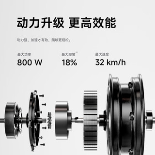 九号 E3Pro 前后橡胶减震 10英寸 电动滑板车