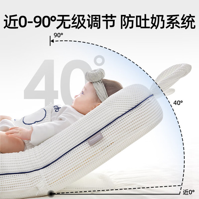 imomoto 斜坡枕婴幼儿防吐奶斜坡垫喂奶神器床中床趴睡0-6个月 维纳白