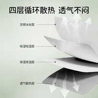 欧孕（OUYUN）婴儿枕头夏季透气新生儿0到6个月以上1岁宝宝儿童定型枕 熊猫密语【50×30cm 7A抗菌】