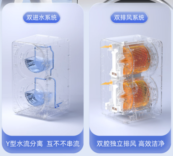 小编精选、新品发售：处女座也能很满意 摩鱼双子星双舱洗烘一体机