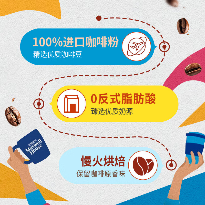 麦斯威尔（Maxwell House）进口速溶咖啡粉 三合一 家庭 0反式脂肪酸