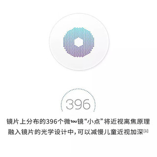 依视路星趣控儿童防控镜片多点离焦镜片延缓度数增长近视镜片1.591 乐学PRO2片+番茄/李白框