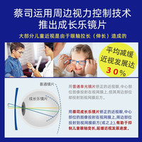 蔡司(ZEISS) 蔡司成长乐儿童镜片减缓近视增长近视离焦防控型眼镜片2片 1.60成长悦铂金膜+镜架