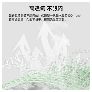 优瞳隐形眼镜硅水凝胶氧感日抛30片高透氧午睡免摘 600度
