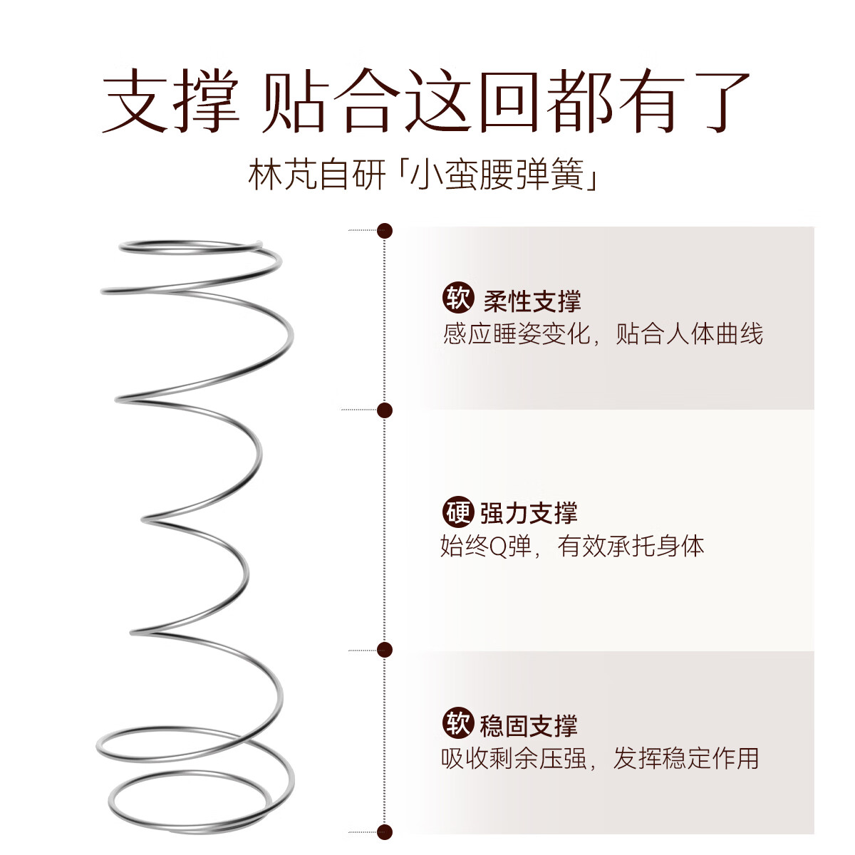 林芃家品林芃春晓席梦思家用护脊独立弹簧透气硅胶棉软垫子厚 春晓（氧气版） 1500*2000