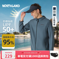 诺诗兰 男款皮肤衣 25夏季新款