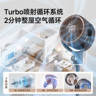  SHARP/夏普 一级能效 空气循环扇