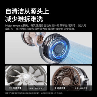  SHARP/夏普 一级能效 空气循环扇