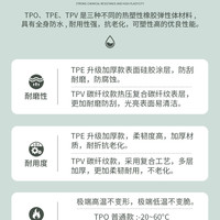 GEELY AUTO 绿格 吉利款 汽车后备箱垫 颜色分类：★ 一代 TPO 普通款（1.5mm左右）