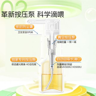  维生素AD滴剂6ml橄榄油AD宝宝新生儿促钙吸收低敏ad不含生育酚不含过敏源 3盒（买3得6）限时限量-店长