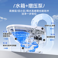 ARROW箭牌智能马桶自动家用妇洗坐便器