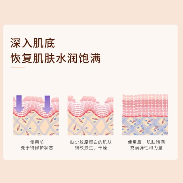 伊思 胶原蛋白玻尿酸水乳护肤品套装提拉紧致保湿补水