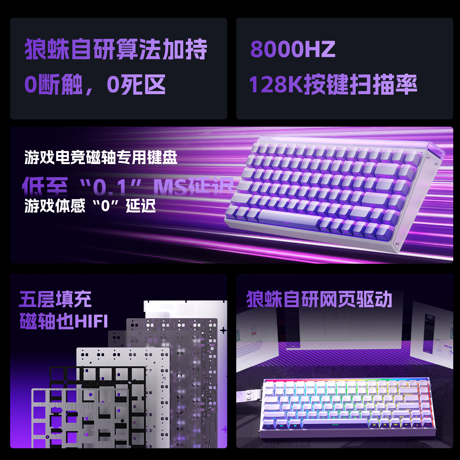 云朵汪汪-单面热升华