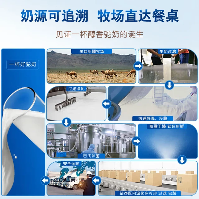  犁疆牧场 无蔗糖添加 骆驼奶粉