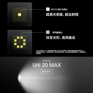 奈特科尔edc37超高性能8000流明聚泛双兼容长续航usb-c便携edc手电 edc37