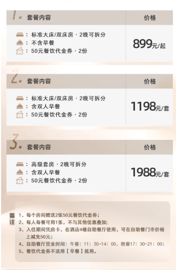 近石老人海水浴场 啤酒节&法定节假日加价可用!青岛海天金融中心酒店2晚可拆分套餐(含双早+餐饮代金券)