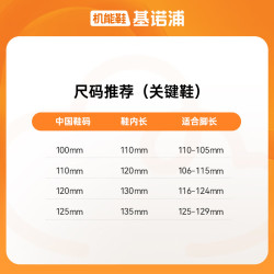 基诺浦 学步鞋盲盒 春夏季微瑕1-5岁机能鞋