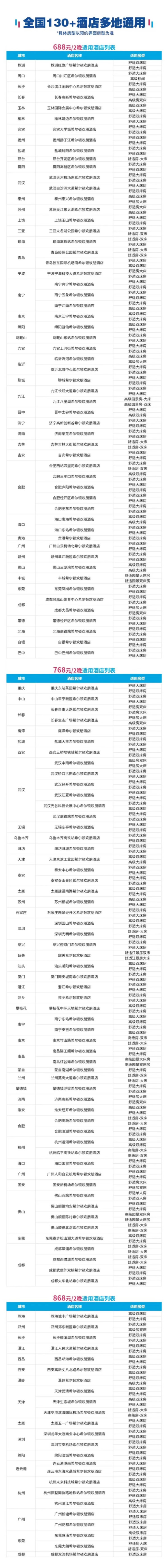 覆盖暑假 全程不加价！希尔顿酒店集团欢朋品牌130+店2晚可拆通兑（含早）