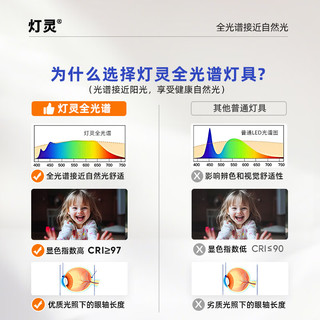  灯灵 全光谱 客厅吸顶灯  110*70cm三色调光94w 适15-30平 多种色温 20-30㎡ 94w