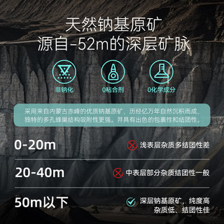 神经猫除臭10斤SDR纳米除臭钠基矿石狗砂混合沙无尘结团膨润土豆腐猫砂 5斤SDR原味矿砂
