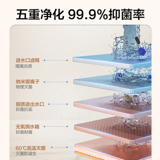 海尔 JSQ31-16FA07FPTGU1 无级变频水伺服 16L 天然气燃气热水器