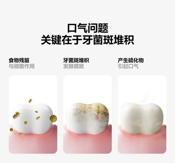 小编精选:夏日美食狂欢必备!参半冰感牙膏让你告别口腔异味尴尬