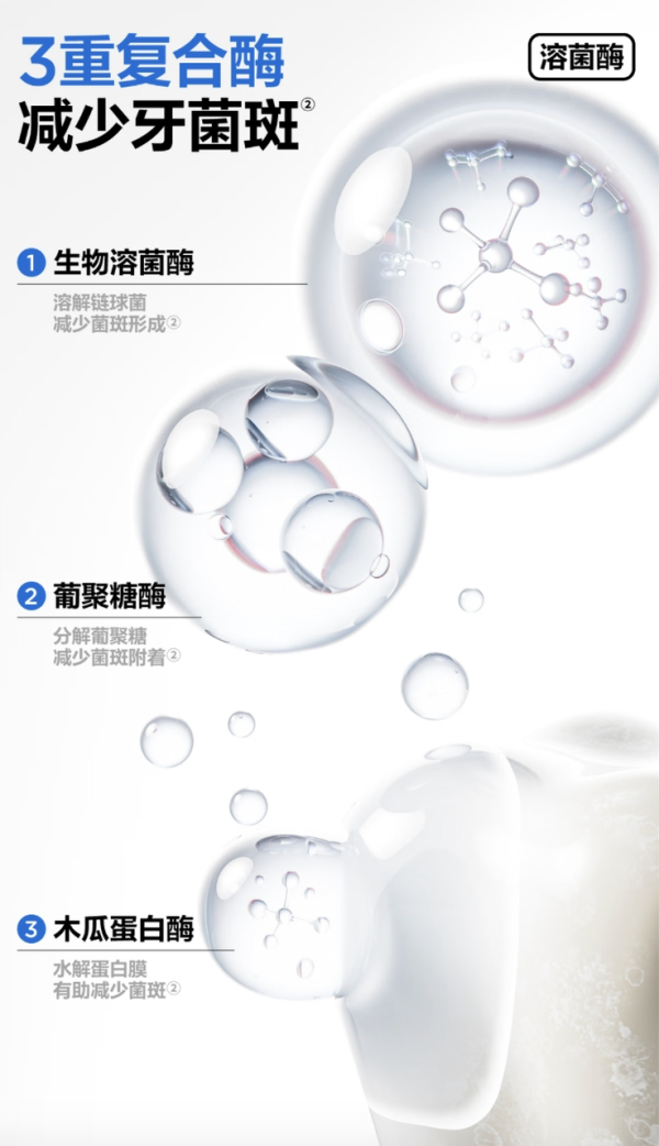 小编精选:夏日美食狂欢必备!参半冰感牙膏让你告别口腔异味尴尬