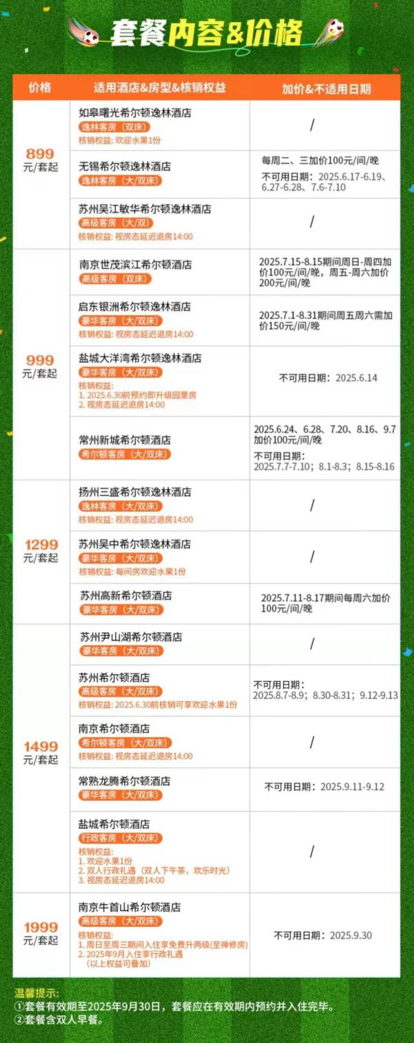 希尔顿酒店集团 江苏9城16店 客房2晚可拆分通兑（含双早）