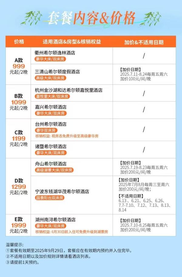 部分酒店全程不加价! 希尔顿酒店集团 浙江江西9店客房2晚可拆分通兑(含双早)