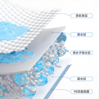 海氏海诺 60*90cm 12片 一次性防水护理垫