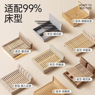 丸丫床围栏婴儿围栏床上护栏床边宝宝防摔床围挡护栏儿童挡板护栏 单面 K2简灰1.9米 需打钉