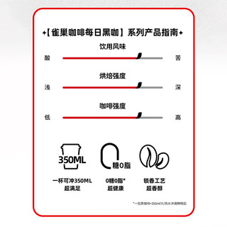 Nestlé雀巢（Nestle）三丽鸥授权醇品速溶黑咖啡20包+超大杯30条吸管杯套组
