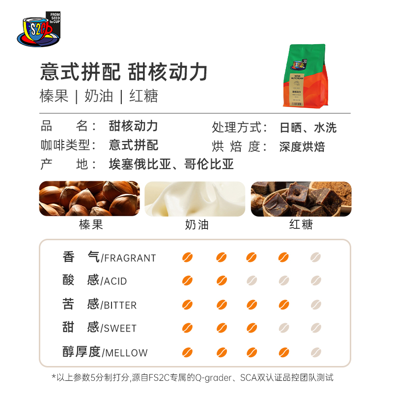 FS2C经典意式拼配咖啡豆深烘甜黑巧榛果美式冰萃黑咖啡阿拉比卡豆 227g
