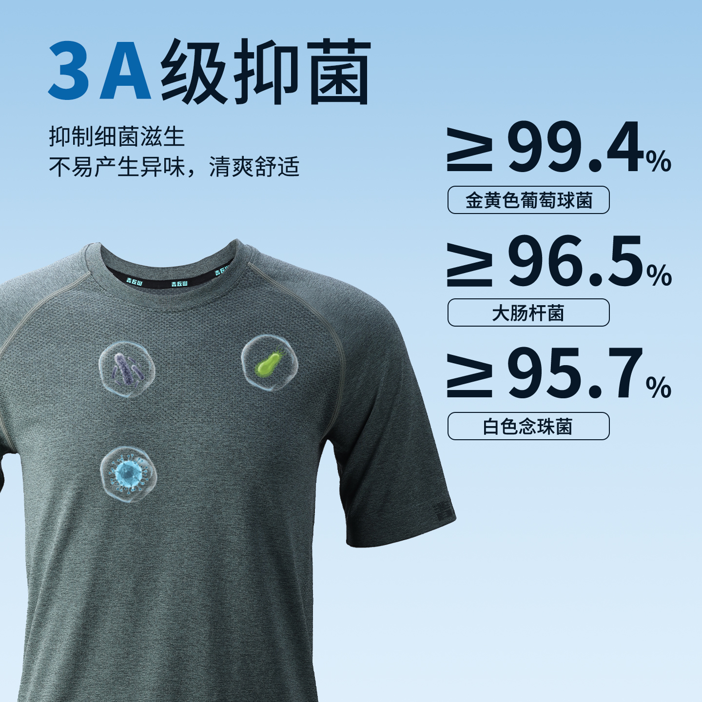 【coolmax凉感速干 3A抗菌】黑色 女款