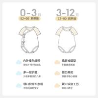 纯棉薄款新生儿衣服宝宝睡衣爬服哈衣男童女童2024春装两件装