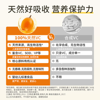 信宜 SINE崔玉涛P1000沙棘VC100%天然水果针叶樱桃沙棘果油婴标 二罐装（90条）