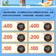 早10点抢 京东 3C数码 盛夏焕新消费券 满1000-100/2000-200/3000-300等