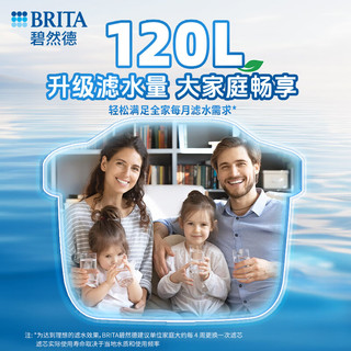 BRITA/碧然德 去水垢 净水壶滤芯