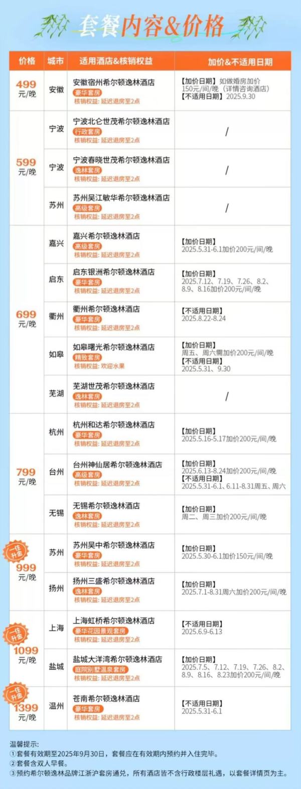 诗画江南游 部分享一住升金！希尔顿酒店集团江浙沪皖17店套房1晚通兑（含双早）