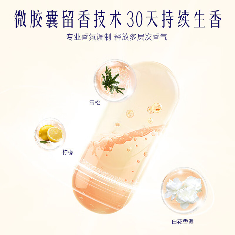  喜净 留香 洗衣液