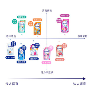  喜净 留香 洗衣液