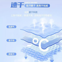 MINI PEPCOmini小猪班纳女童哪吒冰丝裤子夏季凉感降温休闲防蚊运动长裤 【冰丝·防蚊】灰色小哪吒小标 140 【56-68斤】