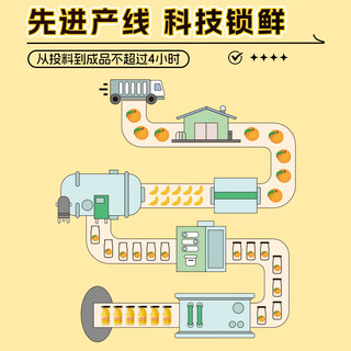 欢乐家 黄桃橘子罐头 减糖糖水黄桃橘子果肉水果罐头218g 瓶休闲零食品 【减糖30%】黄桃罐头218g*6瓶