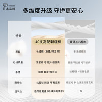 一次性内裤女款纯棉底档无菌旅行出差独立装日抛免洗内裤 M