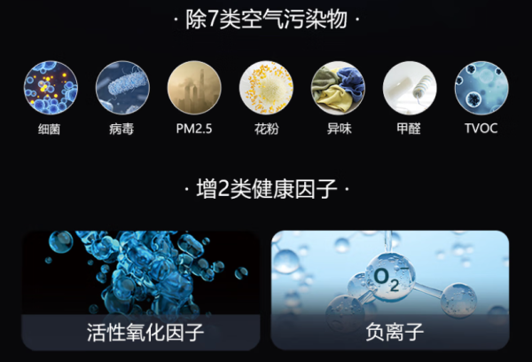 把大自然的好空气搬回家 海尔 全新 洗空气 变频壁挂空调
