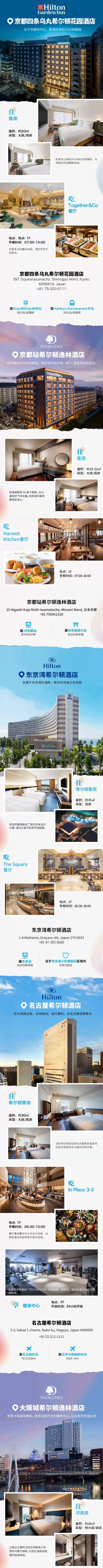 享一住升金 部分全程不加价!希尔顿日本东京/京都/大阪/冲绳/名屋古 8店2晚通兑(含双早)
