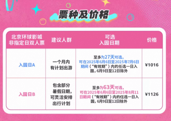 北京环球影城 非指定日双人票-不限人群
